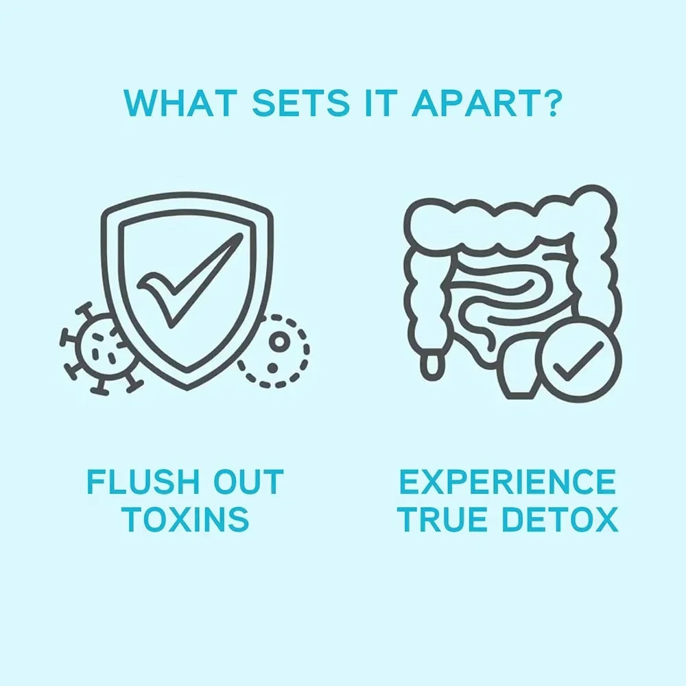 15-day Cleansing and Detoxifying Capsules