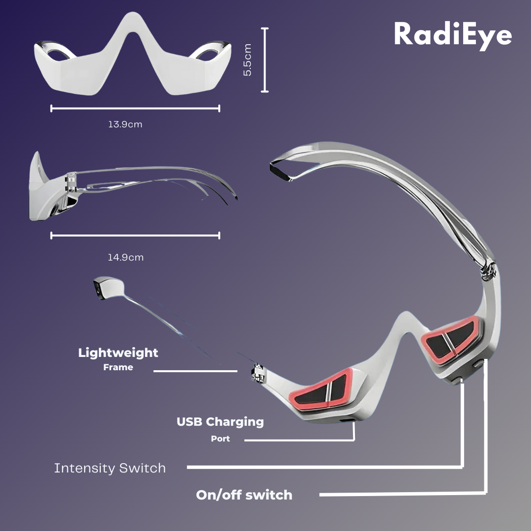 RadiEye