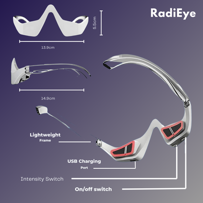RadiEye