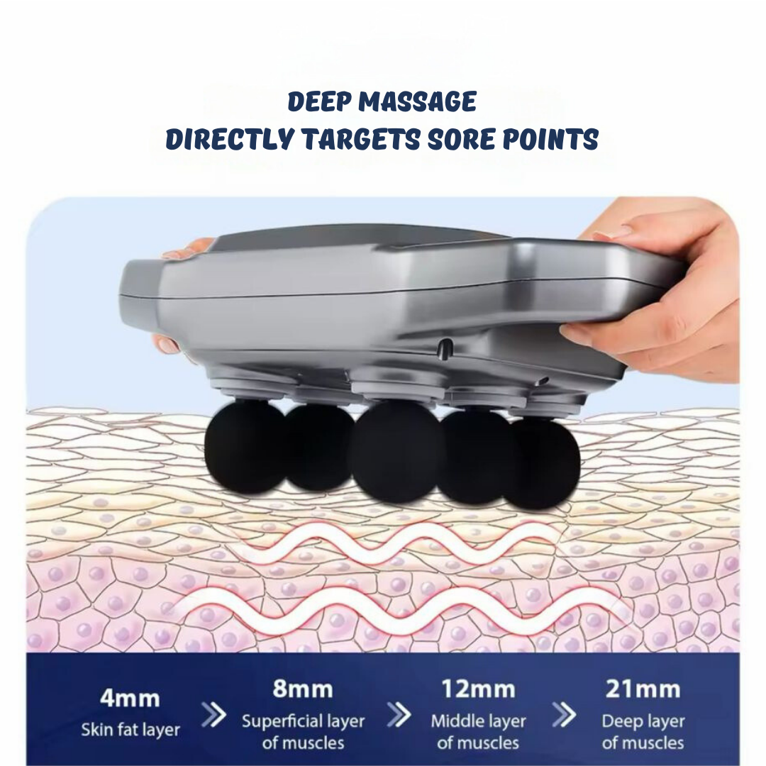 TotalRelief Massager