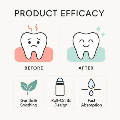 Teething Relief Roller