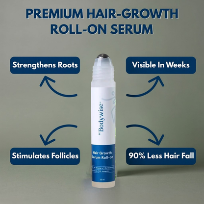 Hair Growth Roll-on Serum