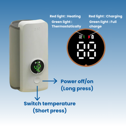 QuickBottle Warmer