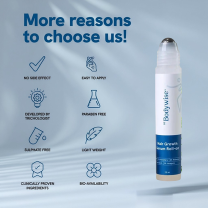 Hair Growth Roll-on Serum