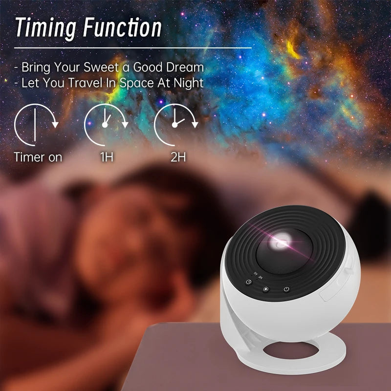 Skylight Projector