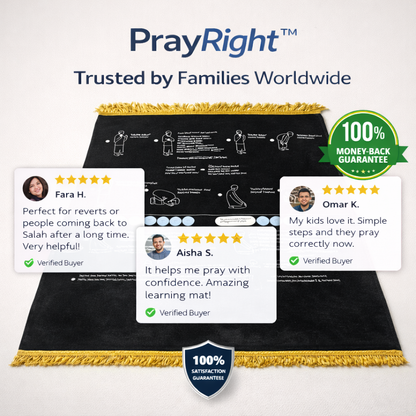 PrayRight Learning Mat