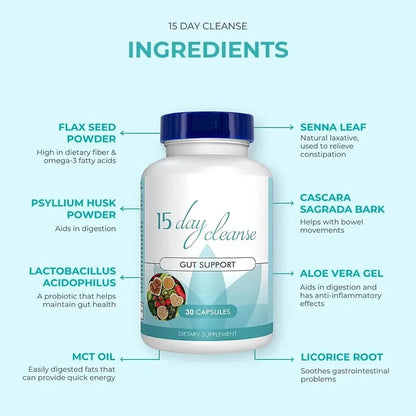 15-day Cleansing and Detoxifying Capsules