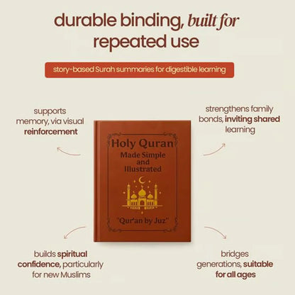 Quran Made Clear