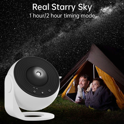 Skylight Projector