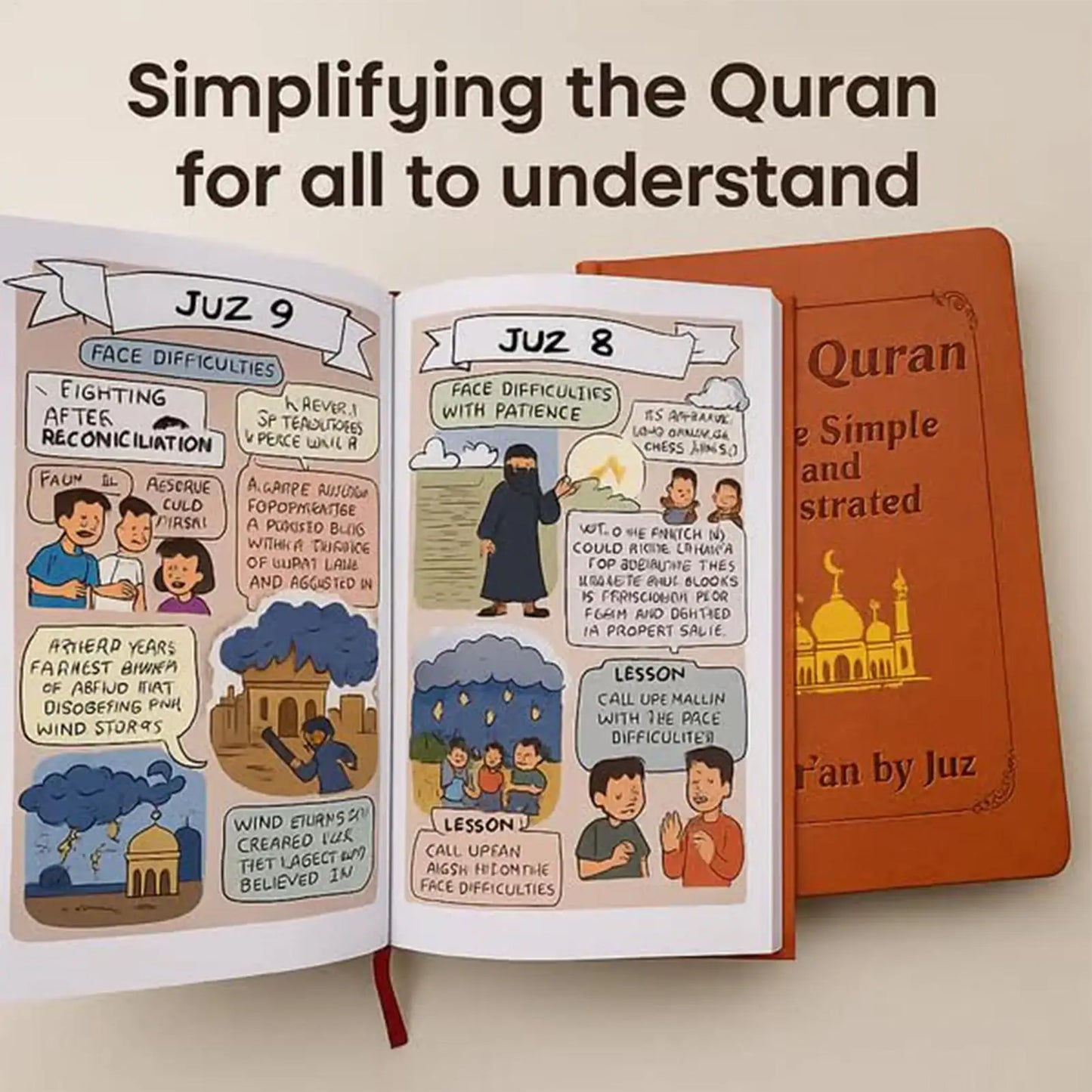 Quran Made Clear