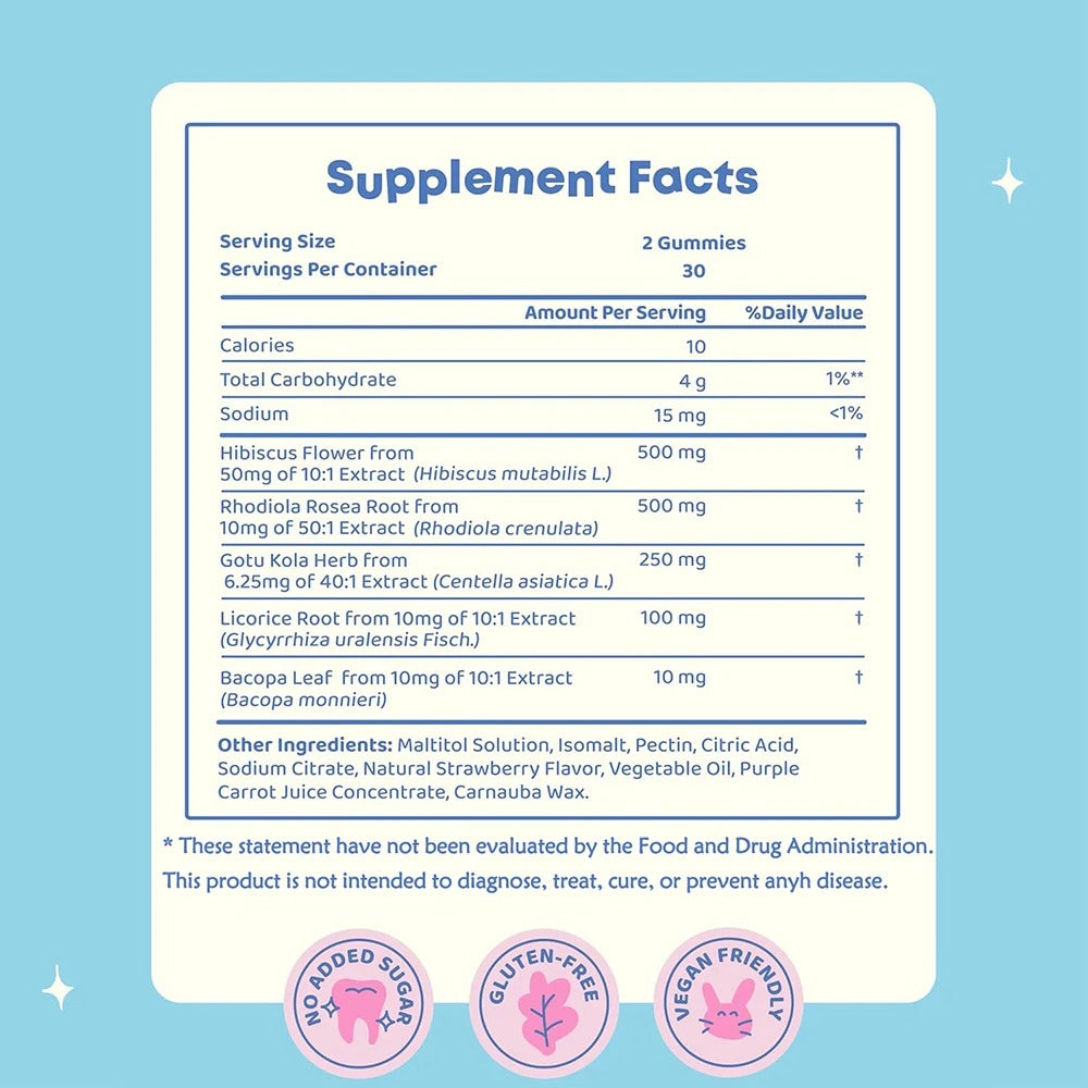 Kids Saffron Gummies