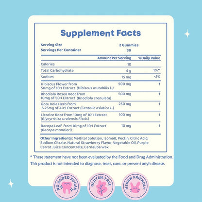 Kids Saffron Gummies